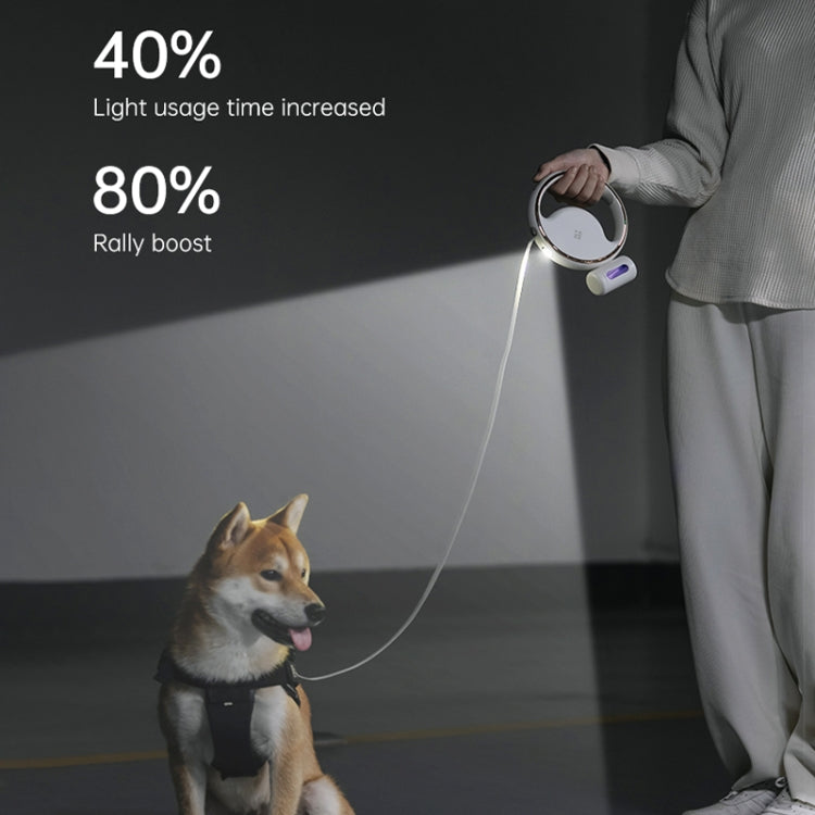 S62 Small and Medium Dog with Light Automatic Retractable Dog Leash, Length: 3m