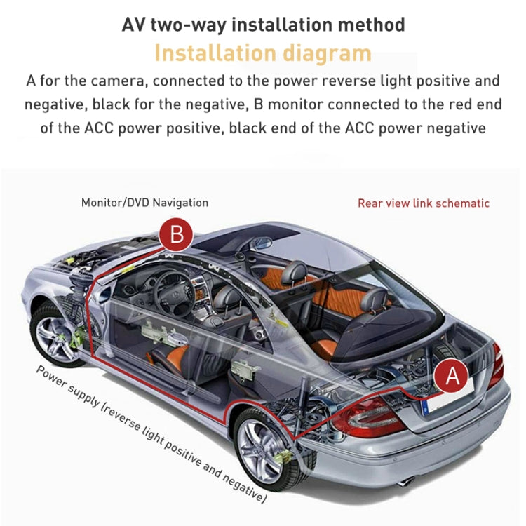 4.3 inch Car Color Monitor with Adjustable Angle Holder & Universal Sunshade , Dual Video Input