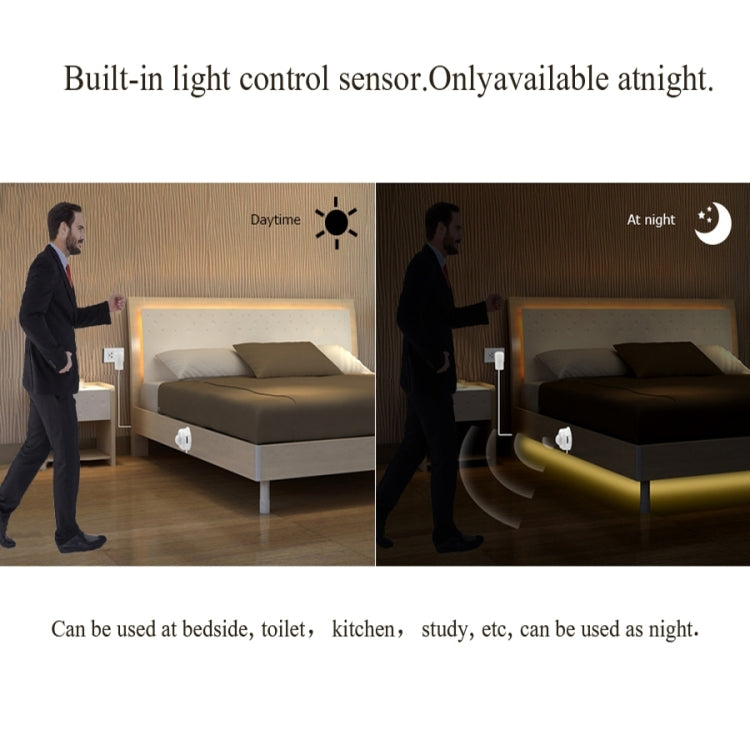 Wireless PIR Motion Sensor LED Strip Light 12V Smart Stair Cabinet Wall Lamp, EU plug