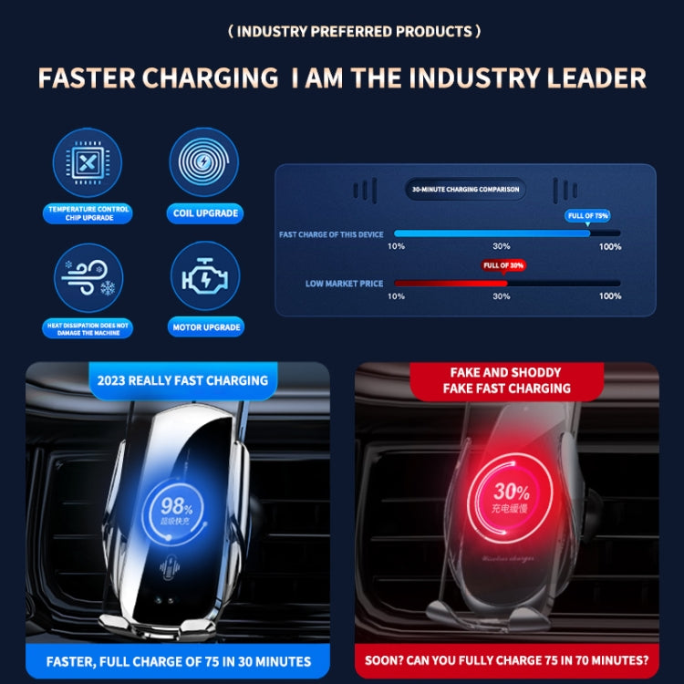 Magnetic 360° Rotary Wireless Car Charger & Phone Holder