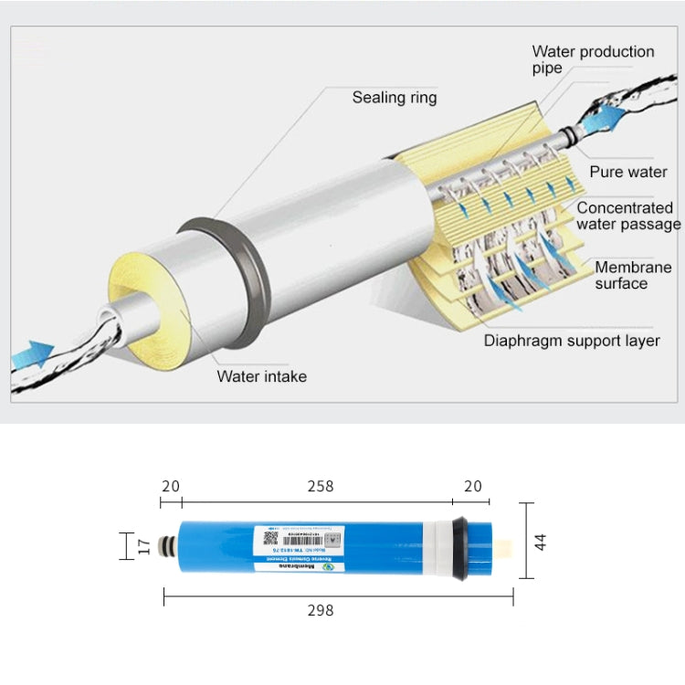 1812-75G Household RO Membrane Water Purifier Reverse Osmosis Membrane Water Filter