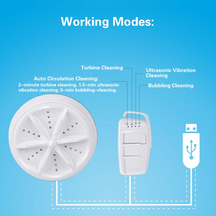 Portable Mini Washing Machine Ultrasonic Turbine Clothes Mini Washer with USB Cable Convenient for Travel