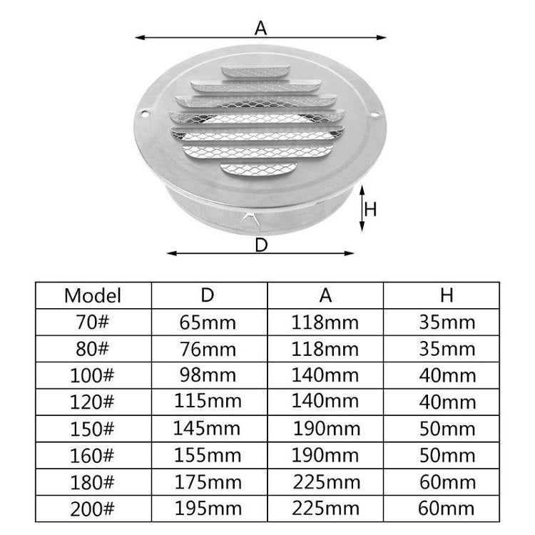 External Wall Stainless Steel Flat Head Rain and Insect Proof Bird Hood