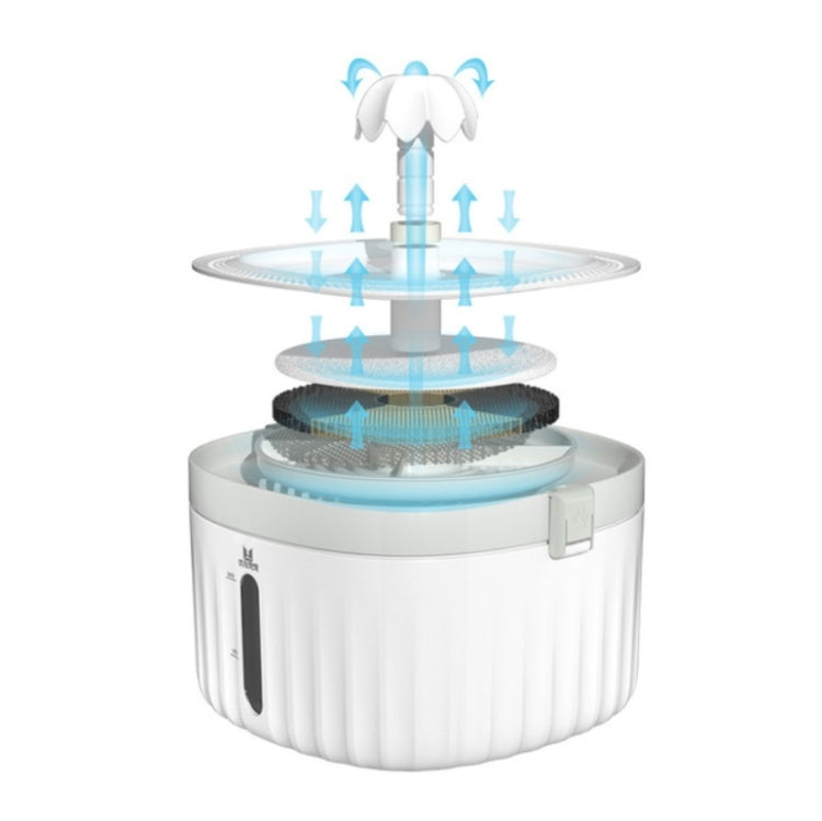 Smart Pet Water Dispenser With Silent Automatic Circulation Pet Water Dispenser