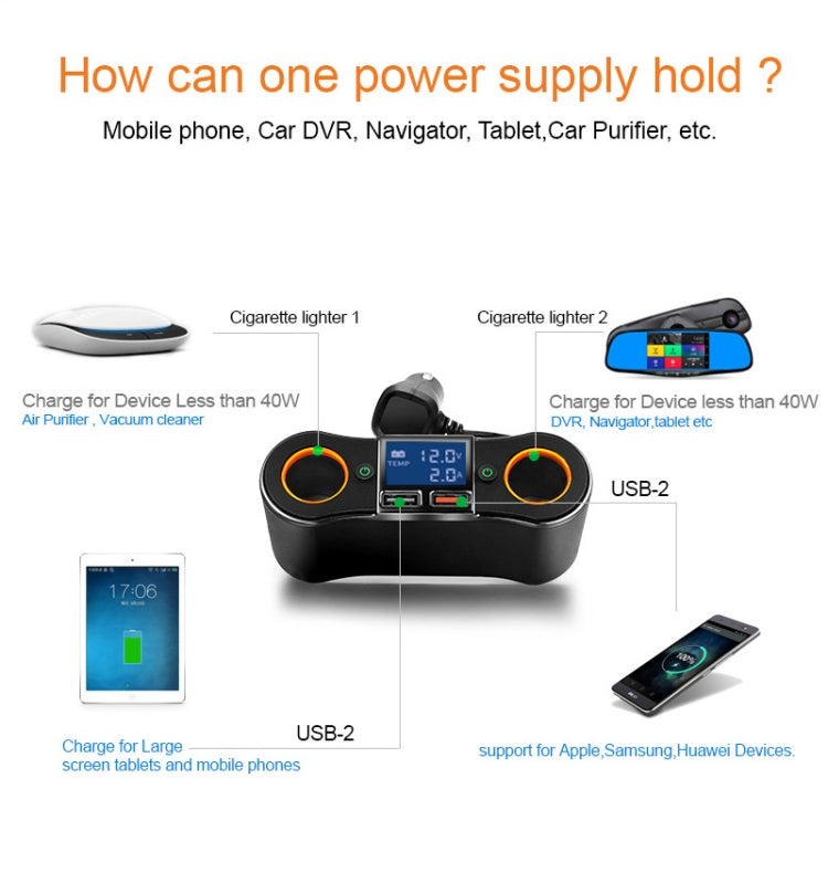 ZNB02 Car Charger Dual USB Car Cigarette Lighter, ZNB02