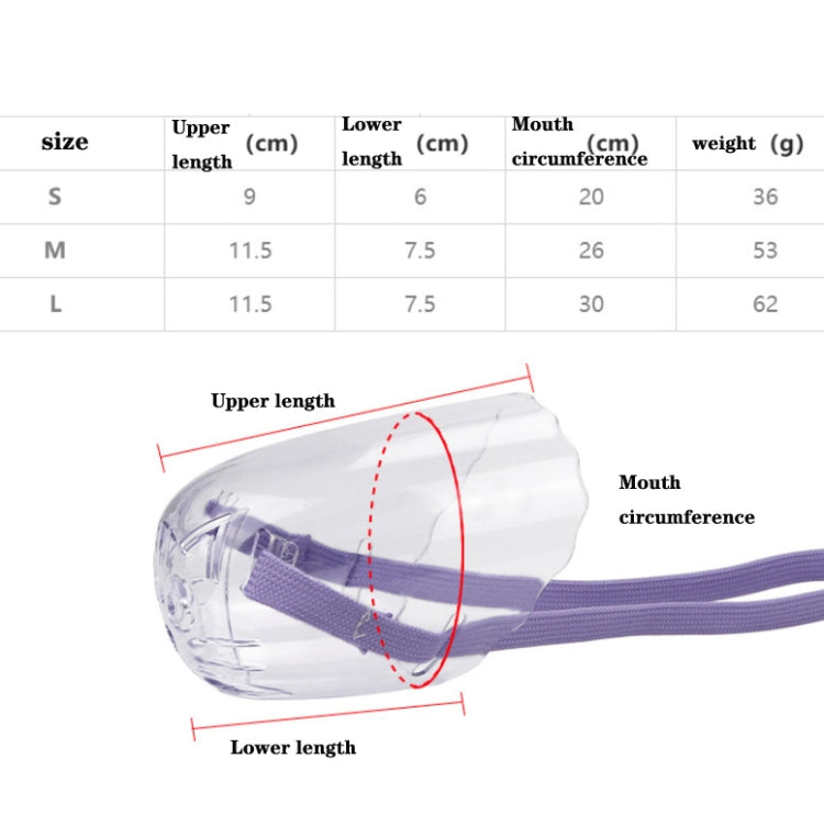 Pets Bathing Injection Anti-Bite Transparent Muzzle