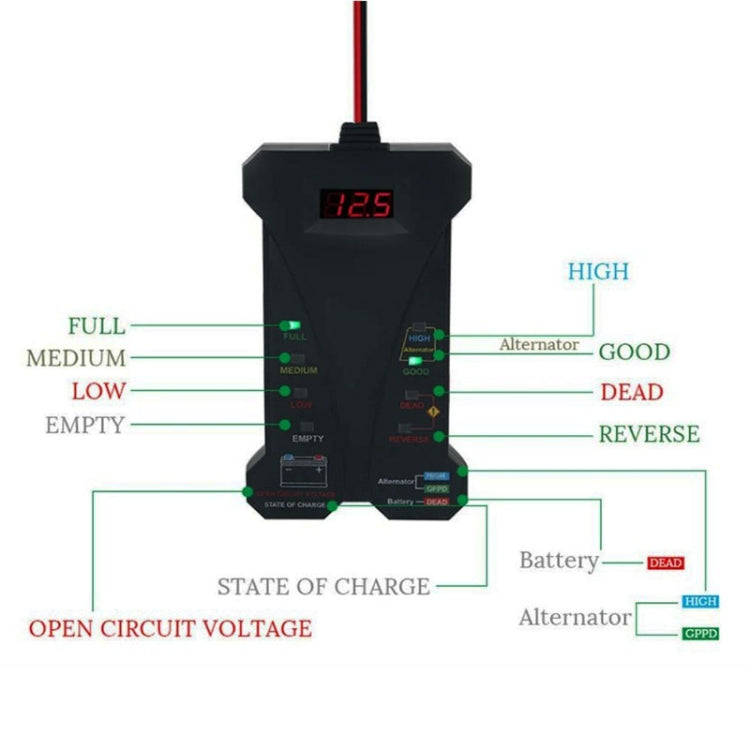 805A 12V Three-In-One Battery Tester Digital Display Tester