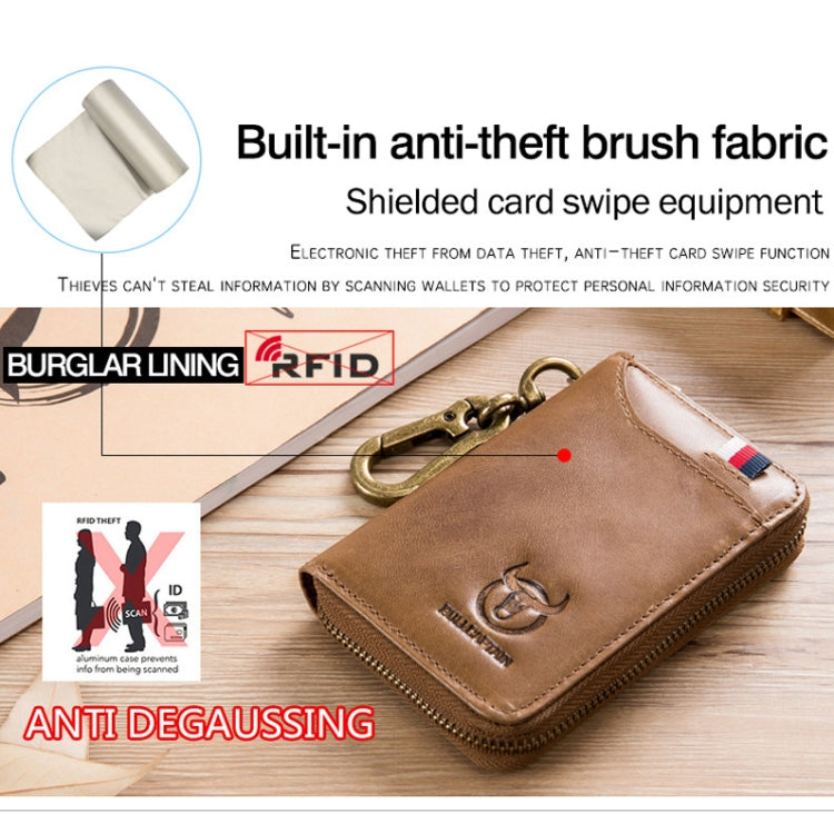 BUFF CAPTAIN 474 Multifunctional Leather Coin Purse Man Hanging Waist Door Anti-Brush Key Bag