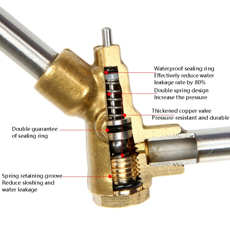 35cm Hand-Filled Car Wash Machine High-Pressure Brush Head Copper Spool Adjustable Nozzle