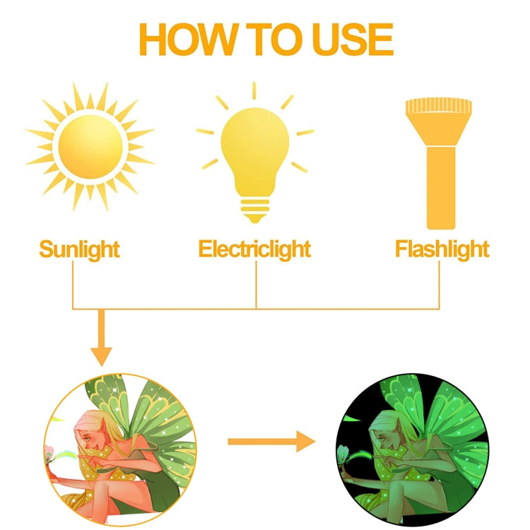 ZSZ1757 Luminous Colorful Universe Planet Wall Stickers Children Room Living Room Simple Decorative Wall Stickers