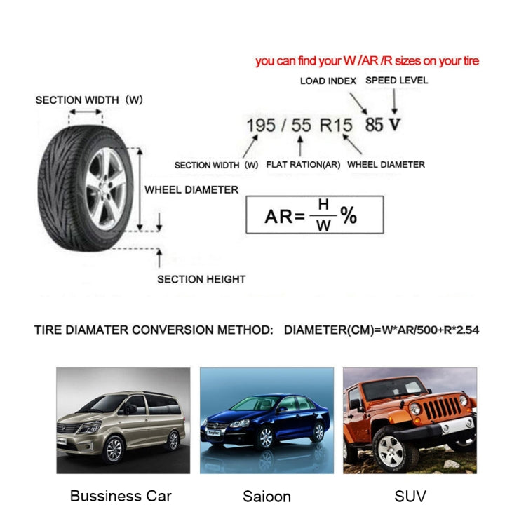 Waterproof and Dustproof Car Spare Tire Cover Tire Protector