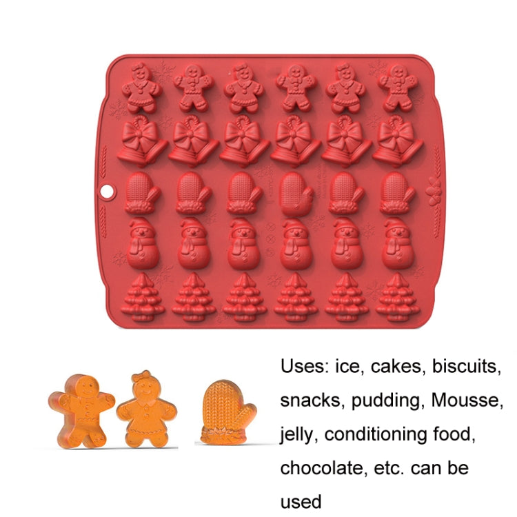 Christmas Supplies Drop Glue Mold Cake Barbecue Baking Tool, Color: