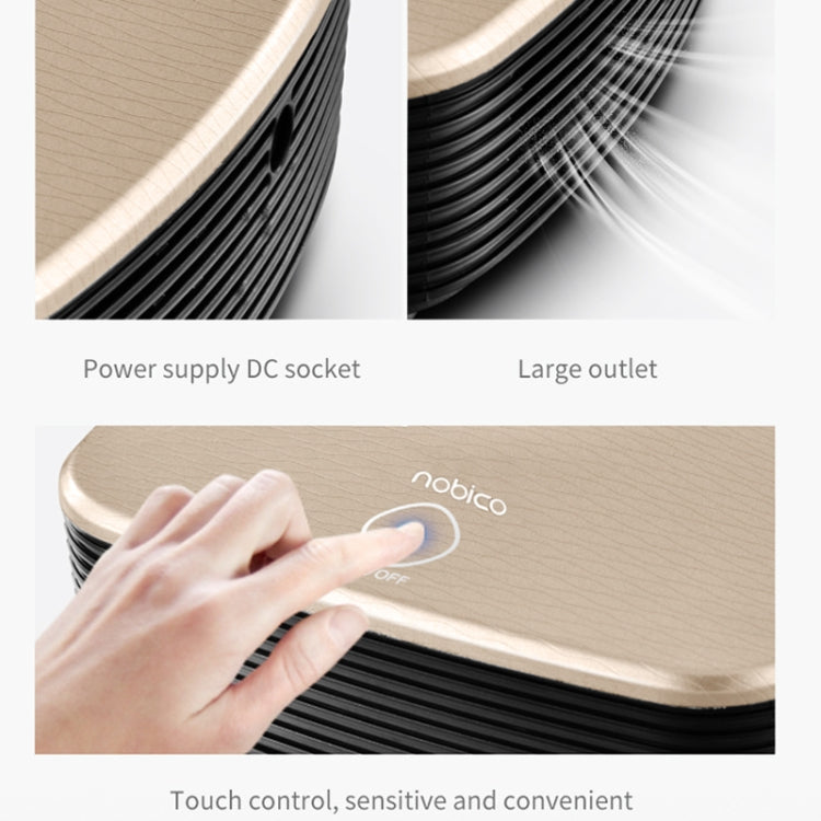 Nobico J007 USB Negative Ion Car Air Purifier, Style: