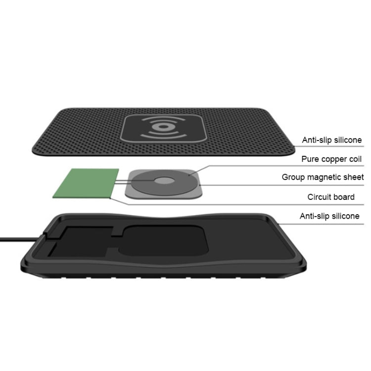 C3 15W Qi Wireless Car Charger Pad with Anti-Slip Base