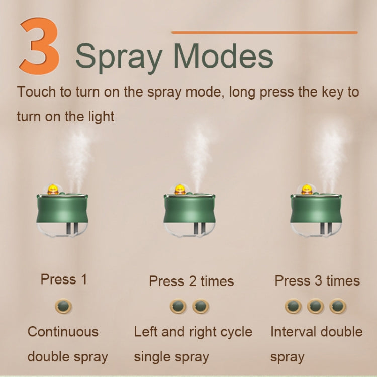 Icarerfamily F08 Cartoon Desktop Double Spray Humidifier with Night Light, Spec: