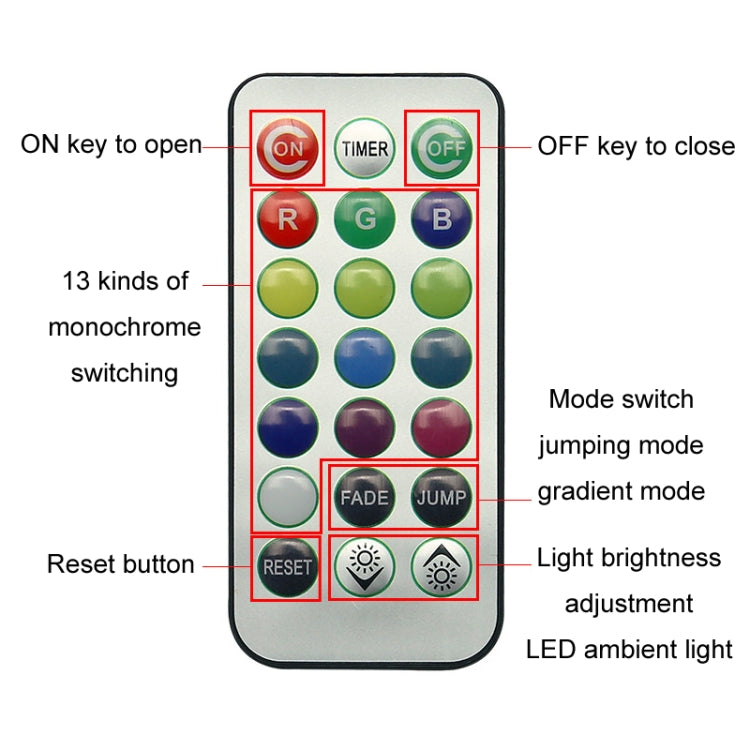 Car Modification Wireless Colorful Remote Control Atmosphere Light