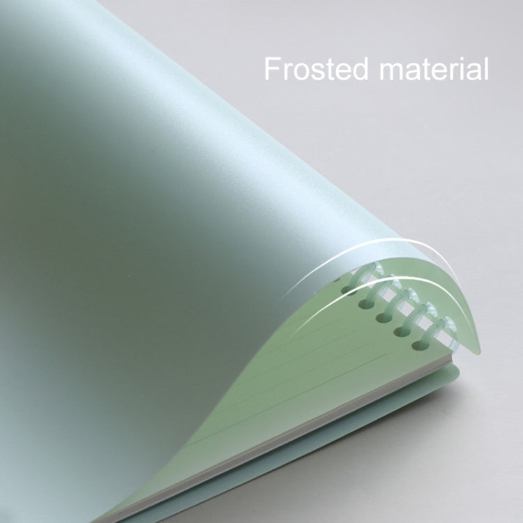 5sets Frosted Loose-Leaf Book Cover DIY Hand Book Cover, Series 2