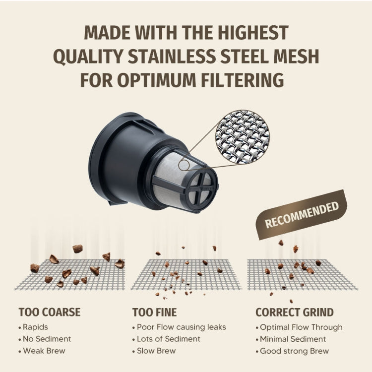 For Keurig Reusable Coffee Capsule Filter Cup Refillable K Cup Filter Basket Pod