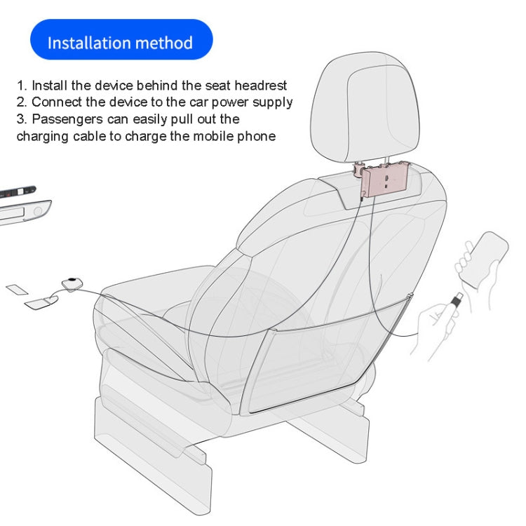 65W Front / Back Seat QC3.0  Car Charger With 8 Pin And Type-C/USB-C Retractable Data Cable