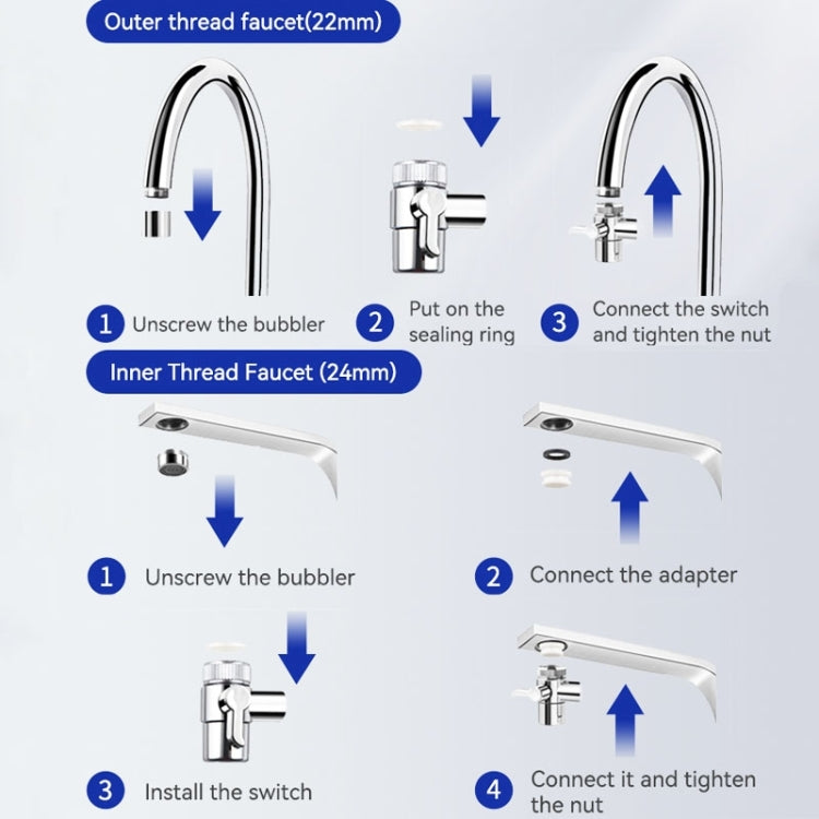 WHEELTON WHT-F201 Kitchen Faucet Filter Water Purifier
