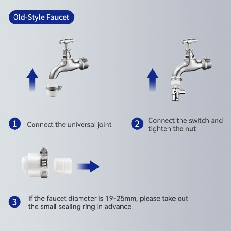 WHEELTON WHT-F201 Kitchen Faucet Filter Water Purifier