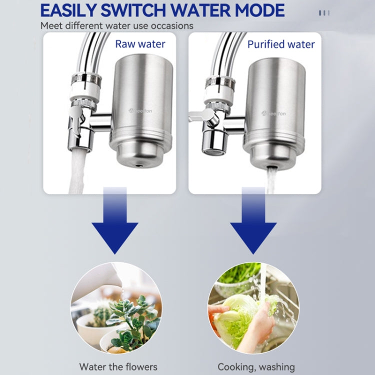 WHEELTON WHT-F201 Kitchen Faucet Filter Water Purifier