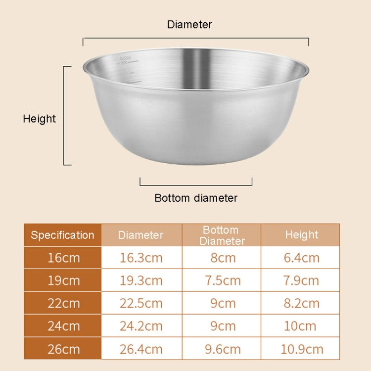 304 Stainless Steel Cooking Basin With Scale Thickening Mixing Basin Salad Bowl