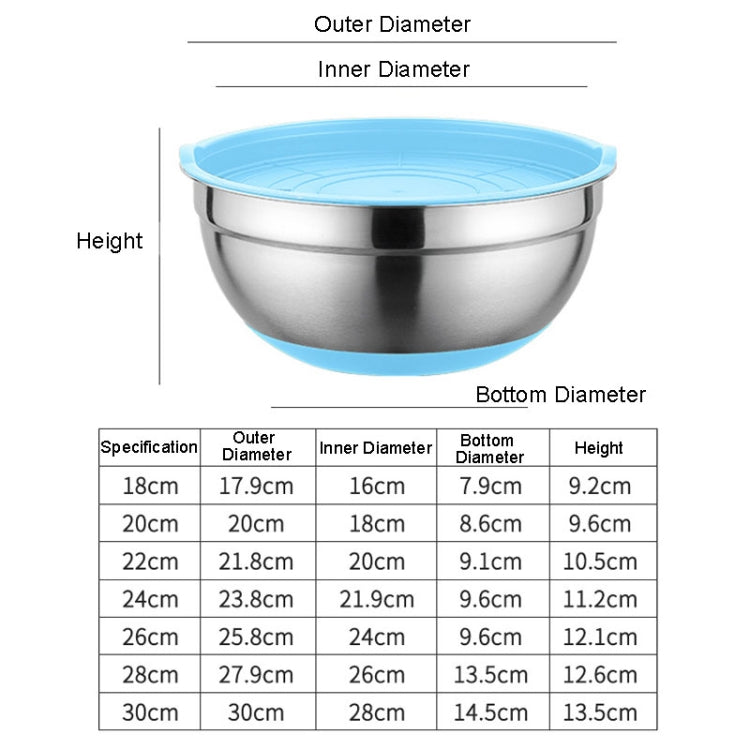 With Colorful Silicone Bottom & Lid Salad Bowl Stainless Steel Thickened Basin