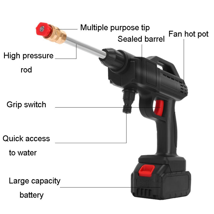 HILDA 21V High Pressure Water Torch Lithium Car Washer Plastic Package