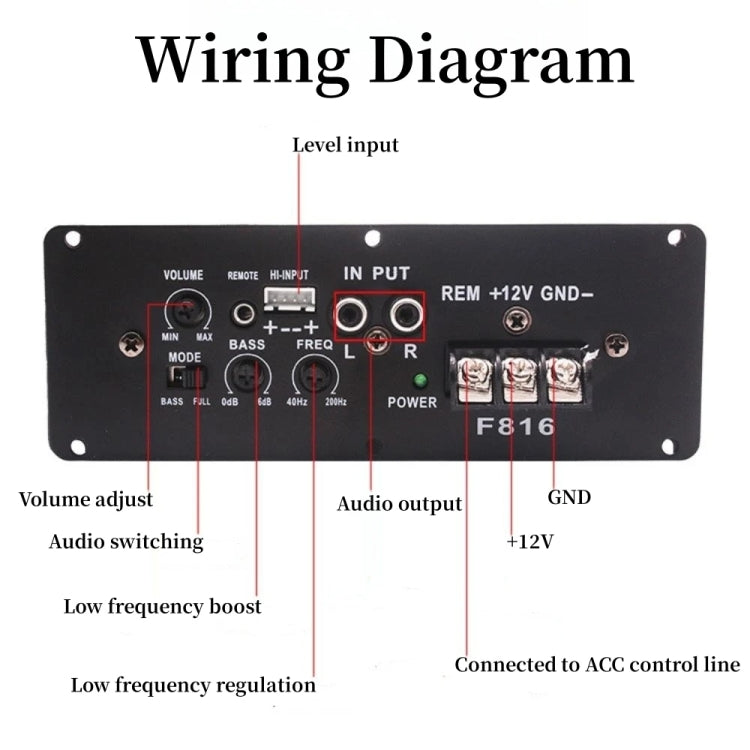 Car Audio Modification Ultra-thin Subwoofer Audio Amplifier Board RMS80W