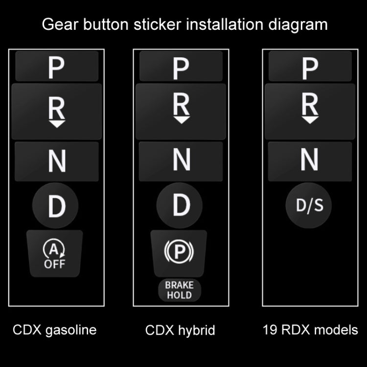 For Acura CDX/19 RDX Car Interior Protective Film
