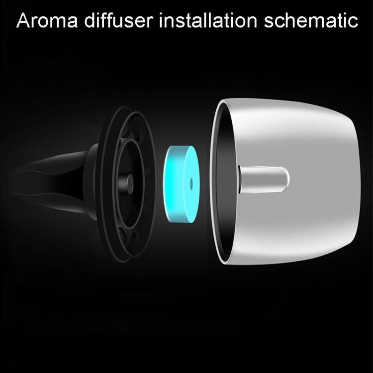 Car Fragrance Super Engine Car Air Conditioning Aroma Diffuser Outlet Ornament