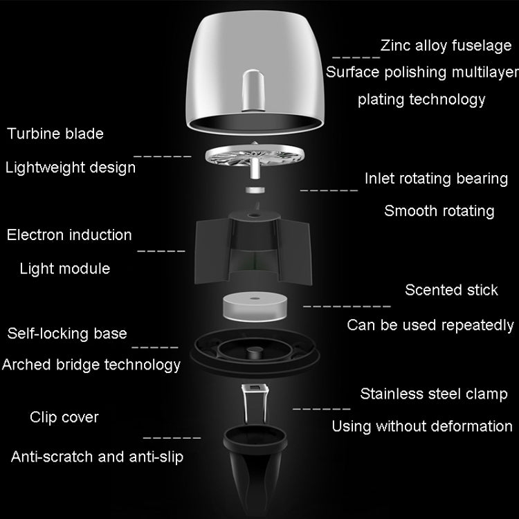 Car Fragrance Super Engine Car Air Conditioning Aroma Diffuser Outlet Ornament
