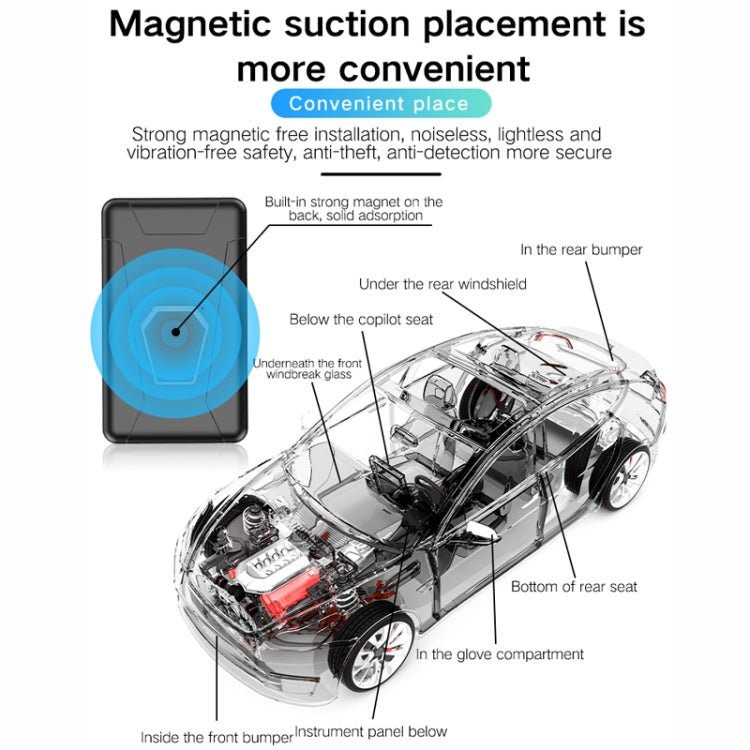 2G Car Motorcycle Waterproof GPS Tracking Locator