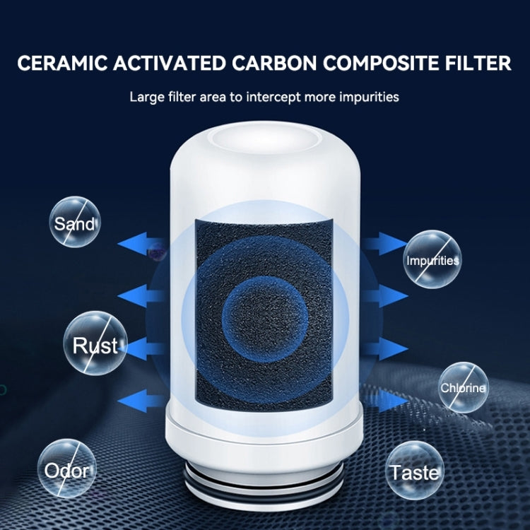 For Wheelton WHT-F201 / F202 Water Purifier Cartridge