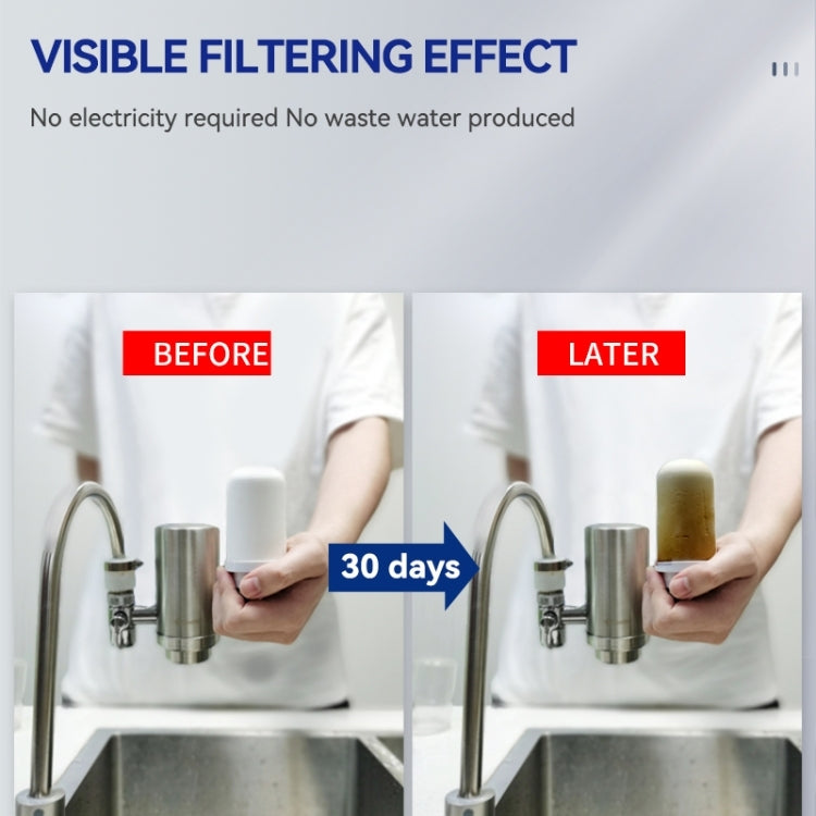 For Wheelton WHT-F201 / F202 Water Purifier Cartridge