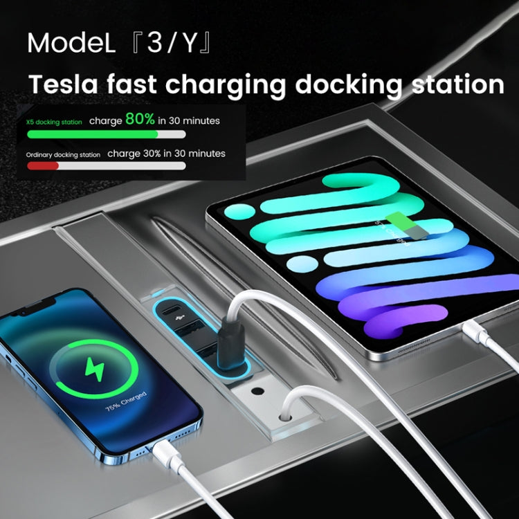 For Tesla Model 3/Y Center Control Type-C Multi-Port Fast Charging USB HUB Docking Station