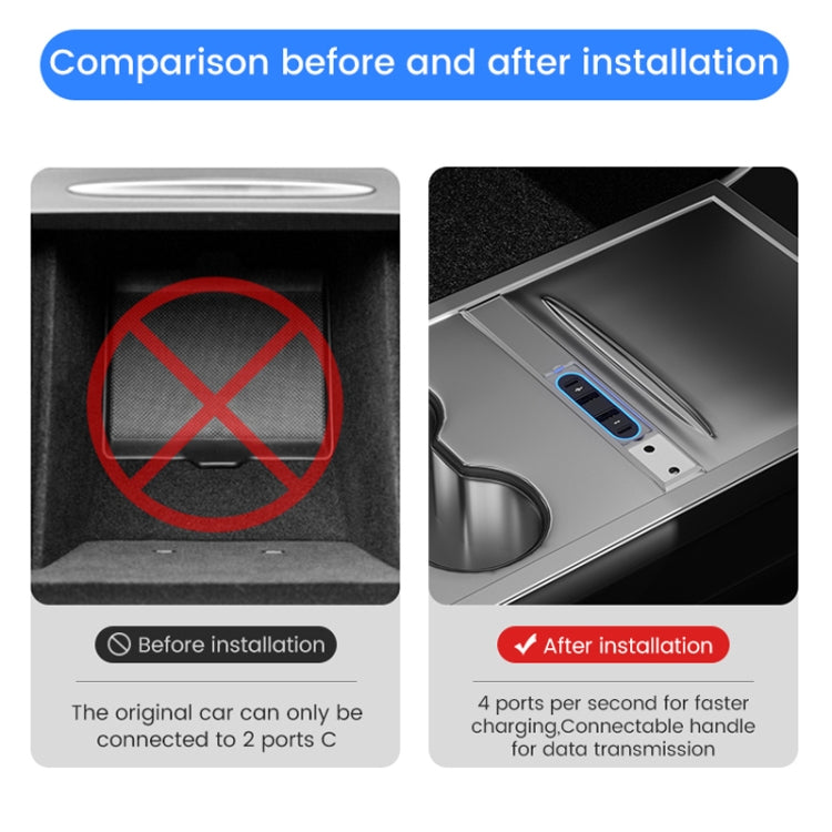 For Tesla Model 3/Y Center Control Type-C Multi-Port Fast Charging USB HUB Docking Station