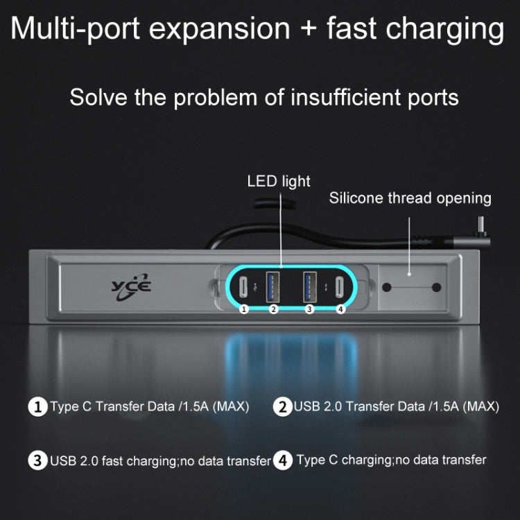 For Tesla Model 3/Y Center Control Type-C Multi-Port Fast Charging USB HUB Docking Station