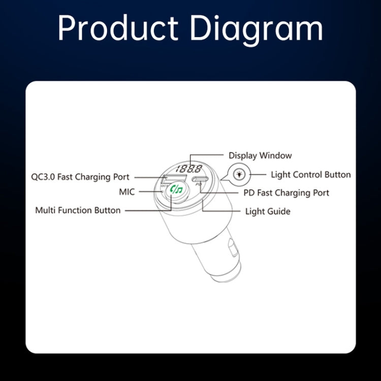 48W Car Bluetooth MP3 Player with Fast Charging