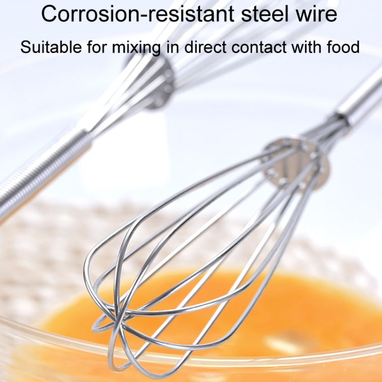 2pcs Household Manual Spring Beater Handheld Stainless Steel Mini Whisk