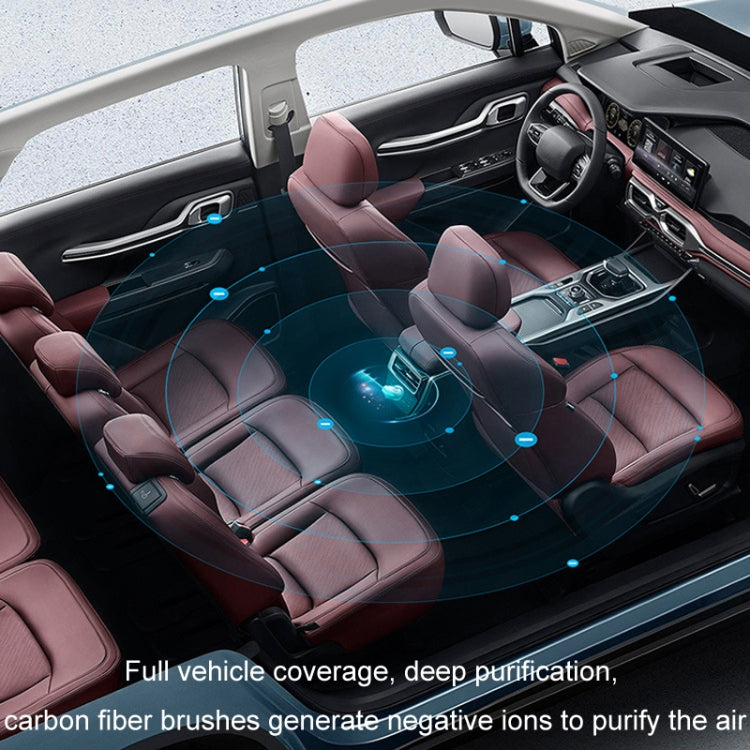 Car-mounted Portable Mini Negative Ion Filter Air Purifier