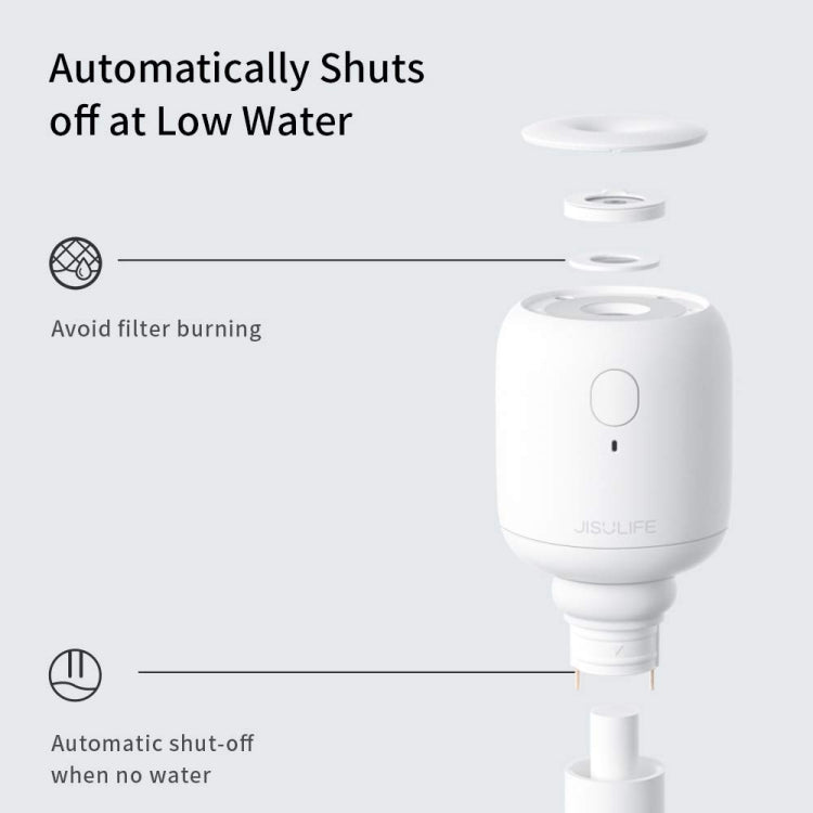 JisuLife JB07 Wireless High Mist Portable Humidifier, No Water Tank