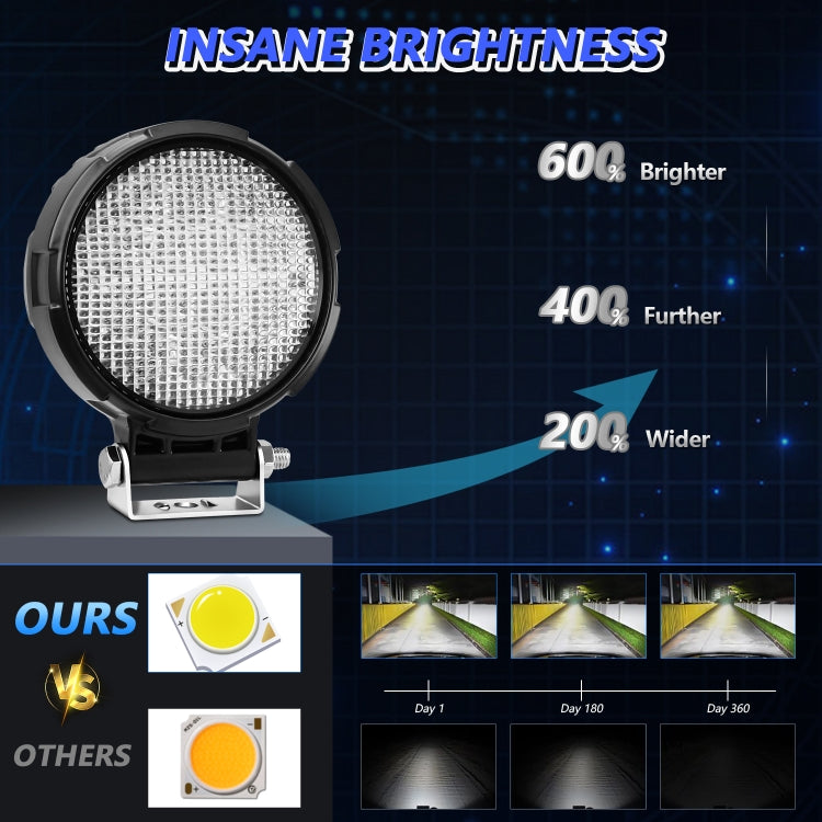 14W 9-30V Floodlight Mixed Luminous 4 Inch Round Work Light With Wire Set
