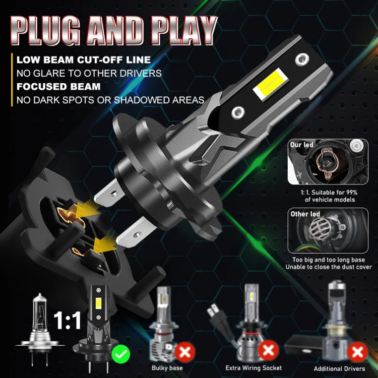 Car Universal Direct Plug LED Headlight Retrofit Bulb
