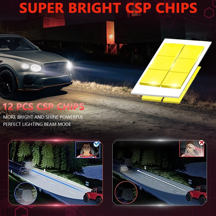 Car Universal Direct Plug LED Headlight Retrofit Bulb