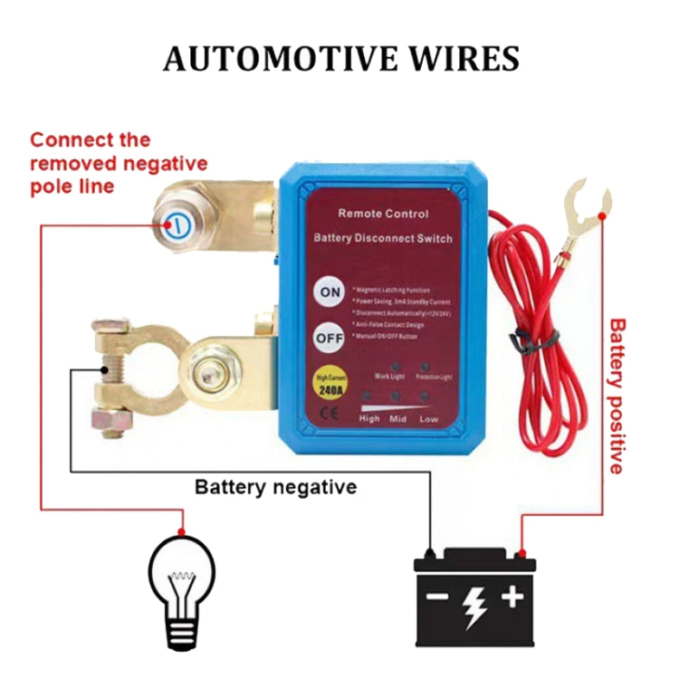 Car Battery Disconnectors Remote Control Smart Disconnect Switch