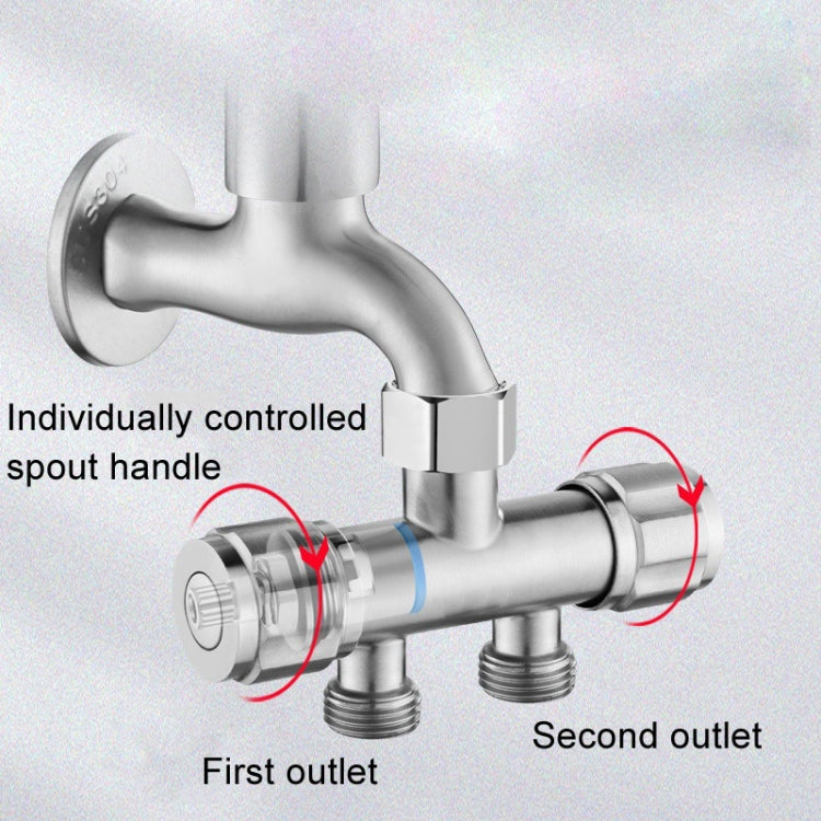 Washing Machine Faucet Splitter 1 Input 2 Output Dual Outlet Adapter 304 Stainless Steel Faucet