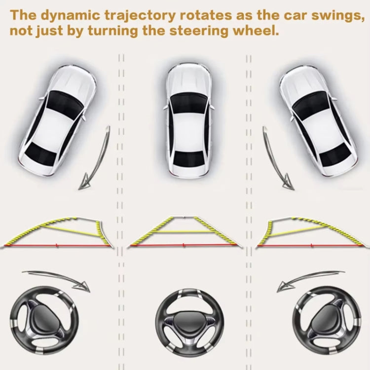 Car Universal HD Night Vision Rear View Reversing Three-Control Fisheye Camera