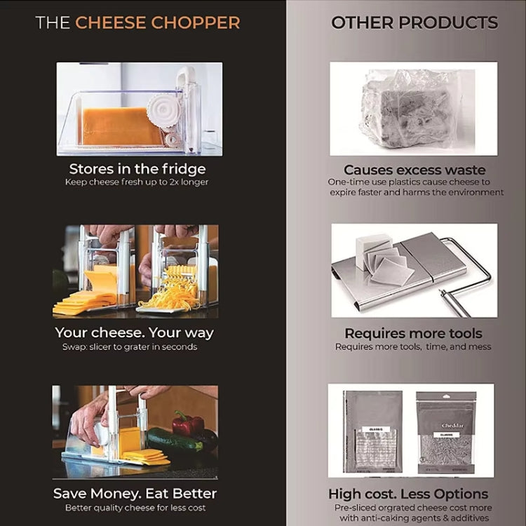 4 in 1 Cheese Chopper Butter Slicer Refrigerator Storage Box with 3 Blades